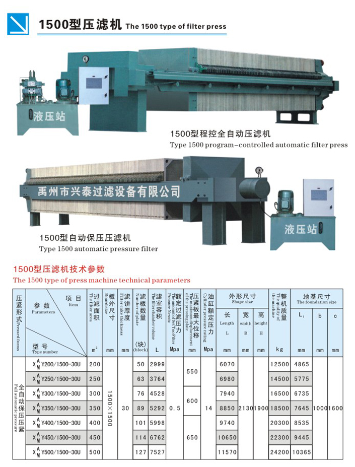 壓濾機1500型參數.jpg