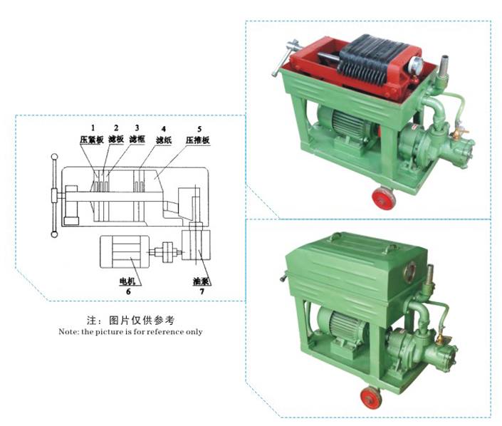 全自動隔膜壓濾機